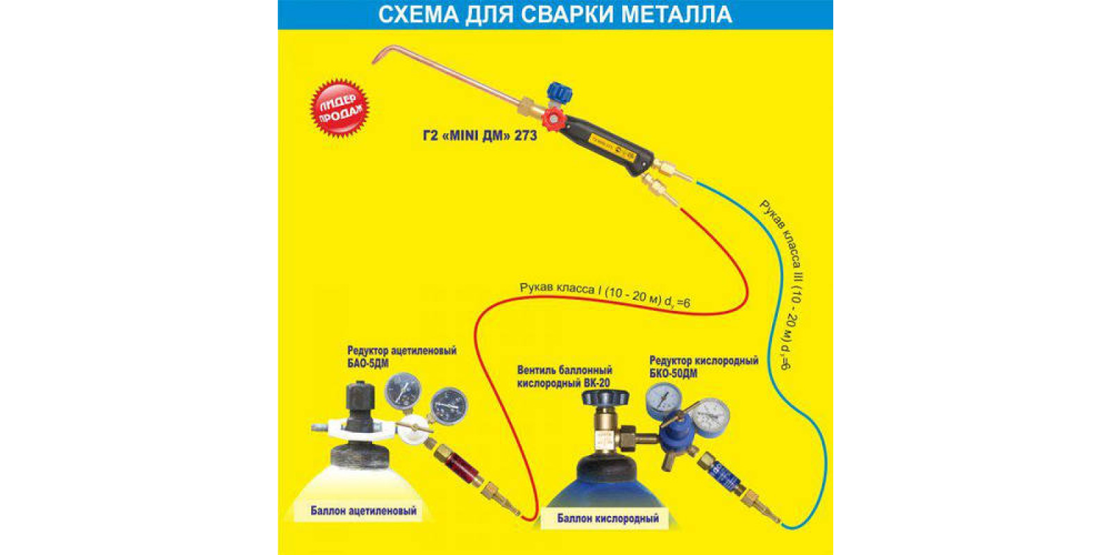 Комплект для пайки пропановый Комплект для пайки пропановый