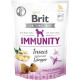 Brit Care
