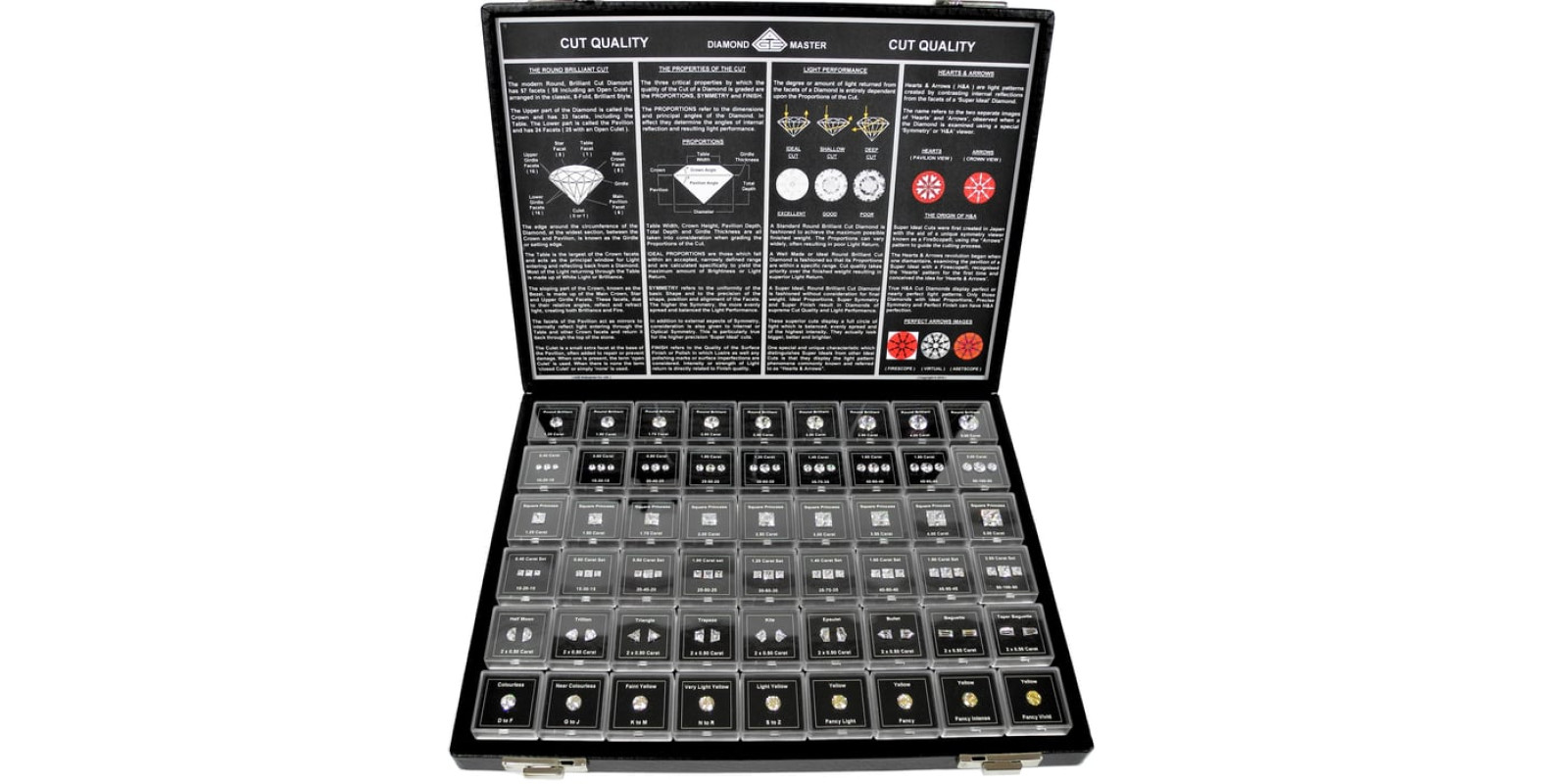 Набор Diamond Master TD2002A Набор Diamond Master TD2002A