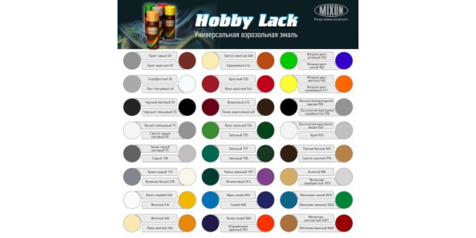 108 Аэроз. баллон HOBBY LACK серый