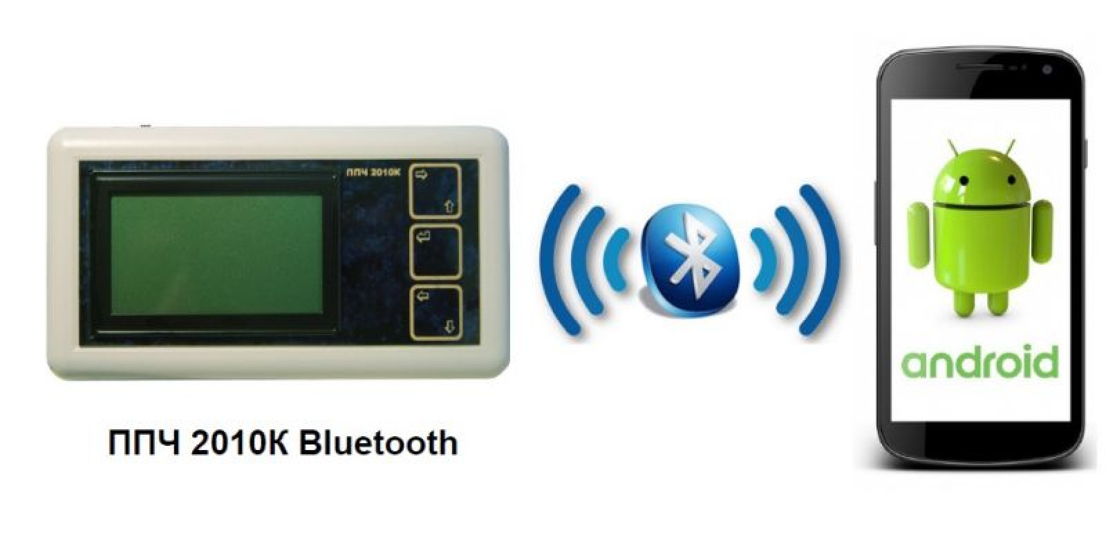ППЧ 2010К + Bluetooth ППЧ 2010К + Bluetooth