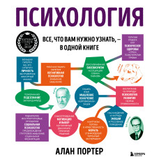 Психологія Все, що вам потрібно дізнатися, – в одній книзі