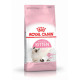 Сухий корм для котів Royal Canin Kitten