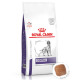 Royal Canin