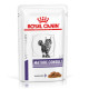 Royal Canin