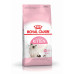  сухой корм для котов royal canin kitten 4 кг + наполнитель 5л дом, квартира, дача 37823 2
