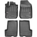  резиновые коврики proline 3d для renault / dacia logan mcv (wagon)(mkii) 2014 frogum автотранспорт и автотовары 27533 2