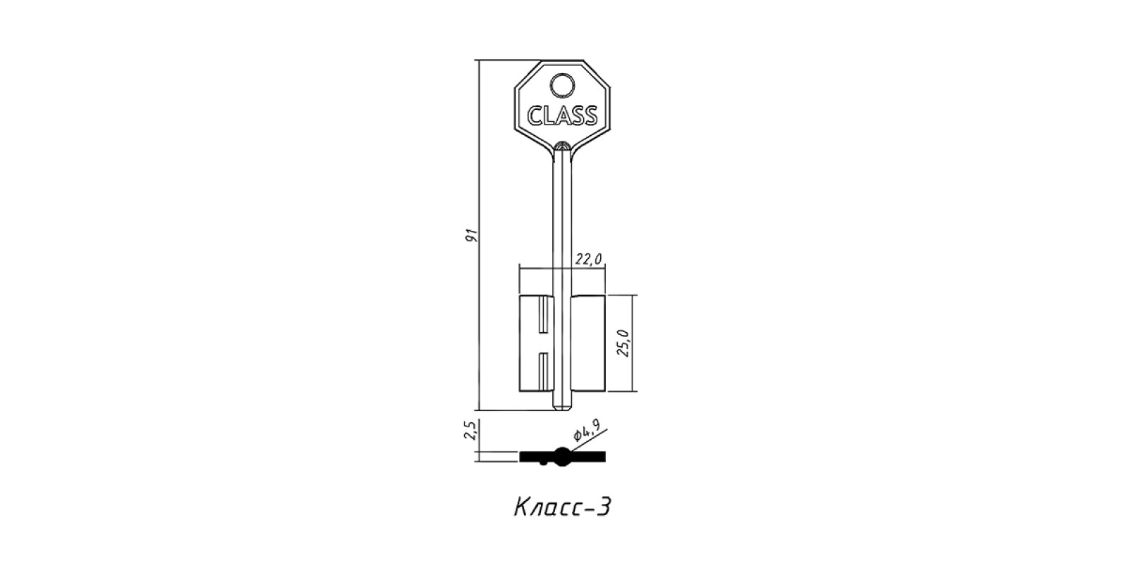 дв1034 CLA1G 2CLA1 5CSS1-OR КЛАСС-3