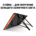 Сонячні панелі Jackery SolarSaga 100W сонячні панелі jackery solarsaga 100w альтернативна енергетика 56026 3