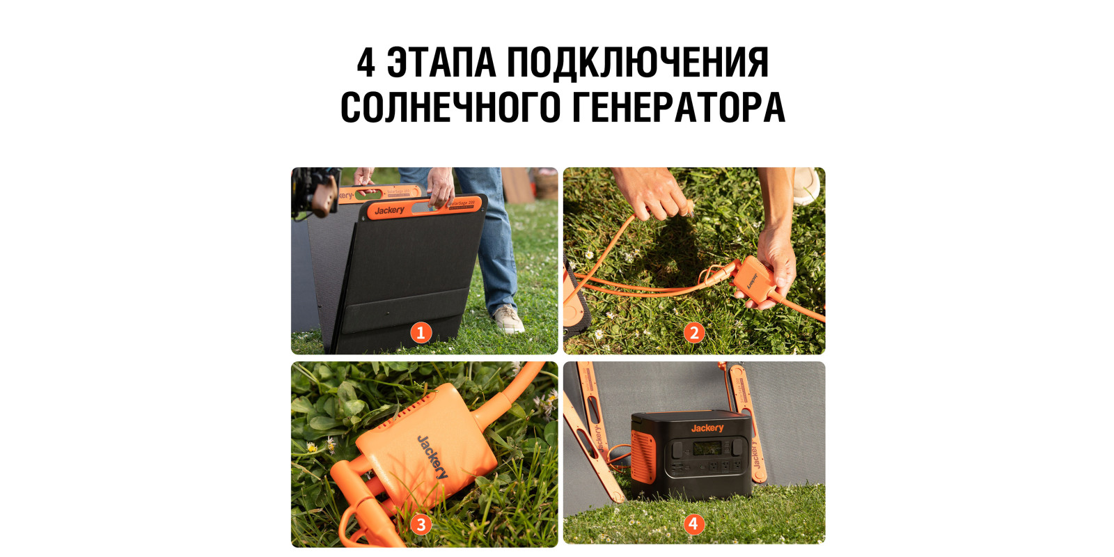 Солнечные панели Jackery SolarSaga 200W Солнечные панели Jackery SolarSaga 200W