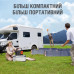  сонячний генератор jackery 1000 pro (explorer 1000 pro + 2*solarsaga 80w) 56017 2