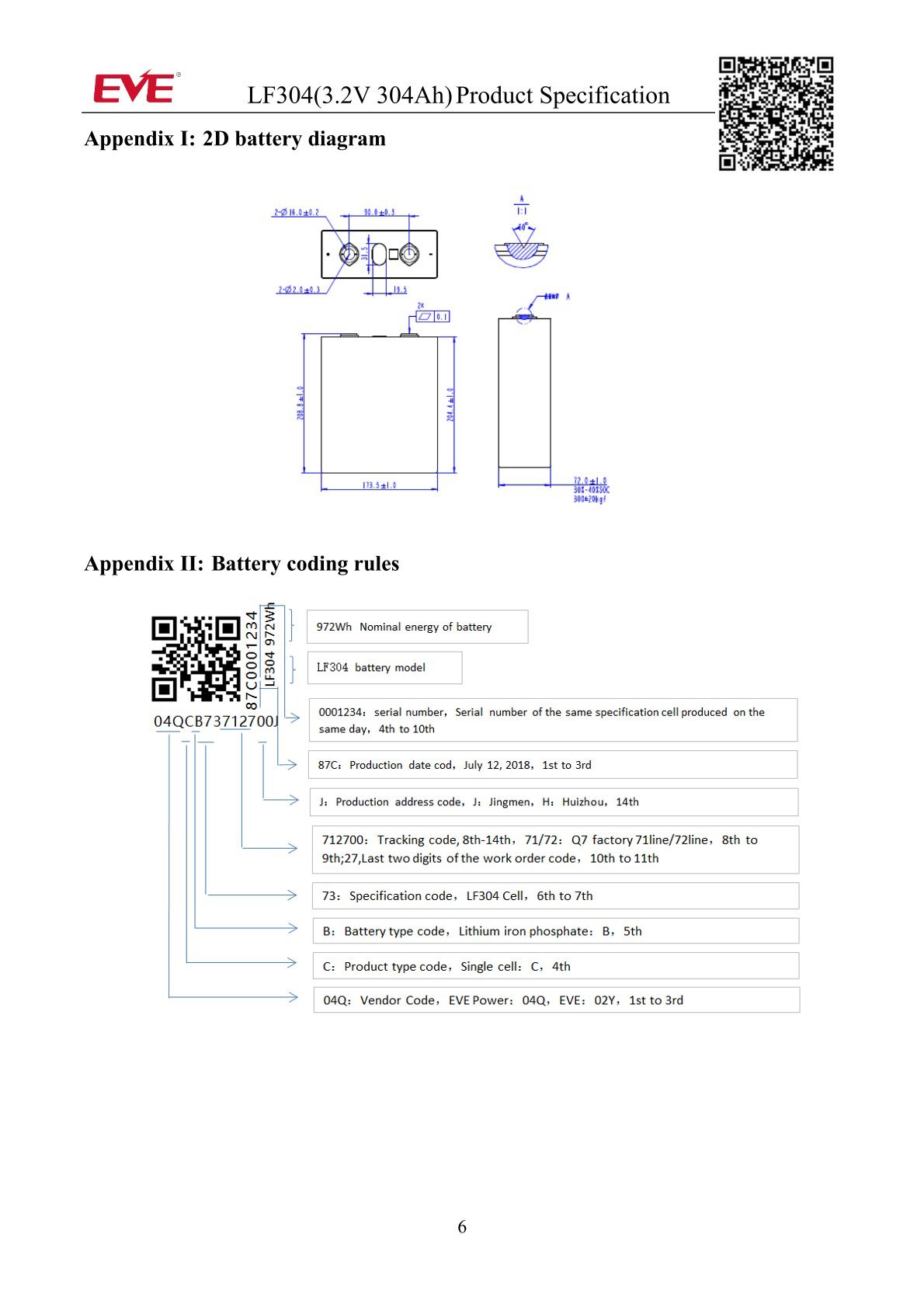 EVE LF304 Datasheet-4 EVE LF304 Datasheet-4