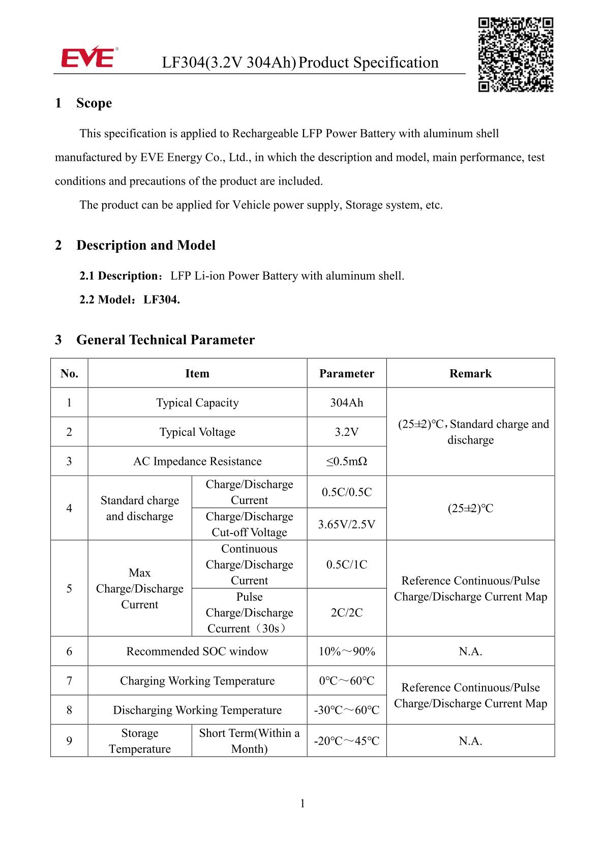 EVE LF304 Datasheet EVE LF304 Datasheet